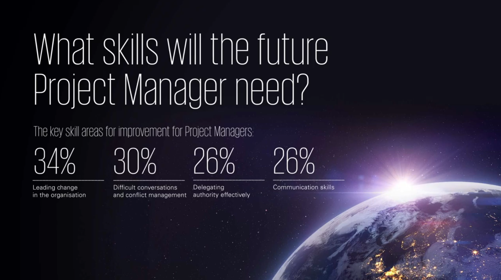 What skills will the future project manager need?